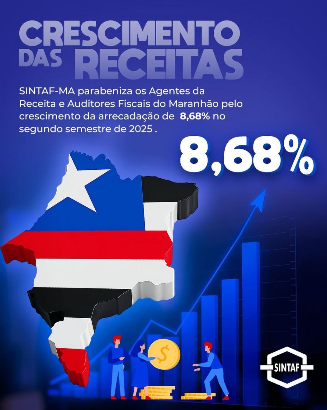 SINTAF-MA destaca atuação dos servidores fazendários no crescimento da arrecadação estadual